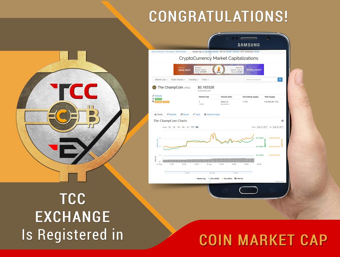 The Champcoin tweet media