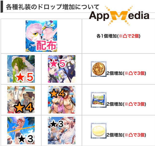 Reusu Fgo垢 Jeannelove73 Twitter