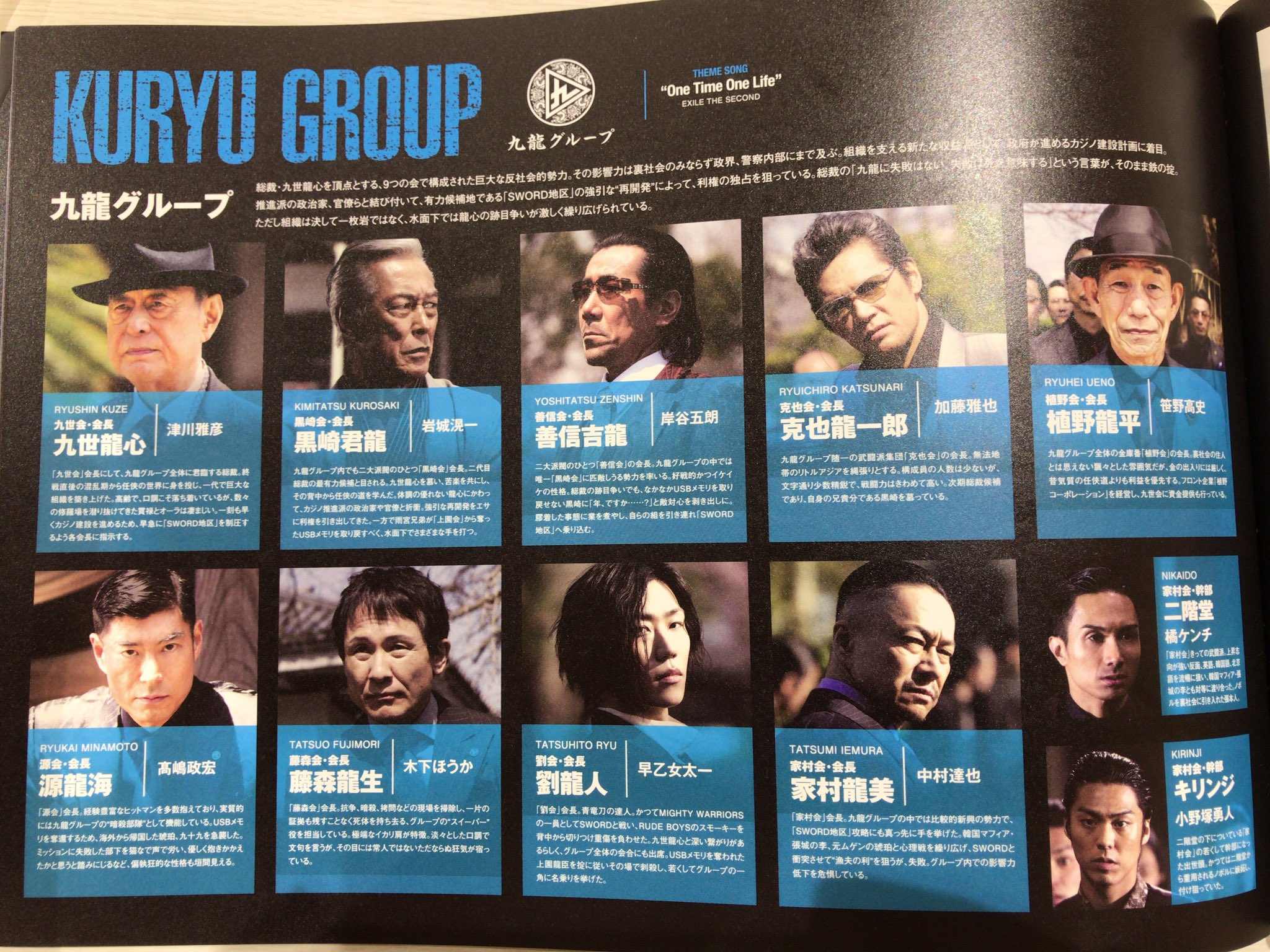 تويتر 間借りさん على تويتر ハイロー映画 今回 九龍グループの9人の会長が勢揃いしたけど この 捨てキャラ無し 感凄くない T Co Zke3oyu806