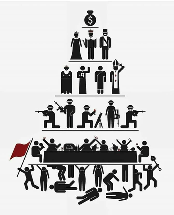 faridmaidi's tweet photo. #HowIFightForJustice by destroying this dreaded pyramid. https://t.co/2VCKRbd7U6