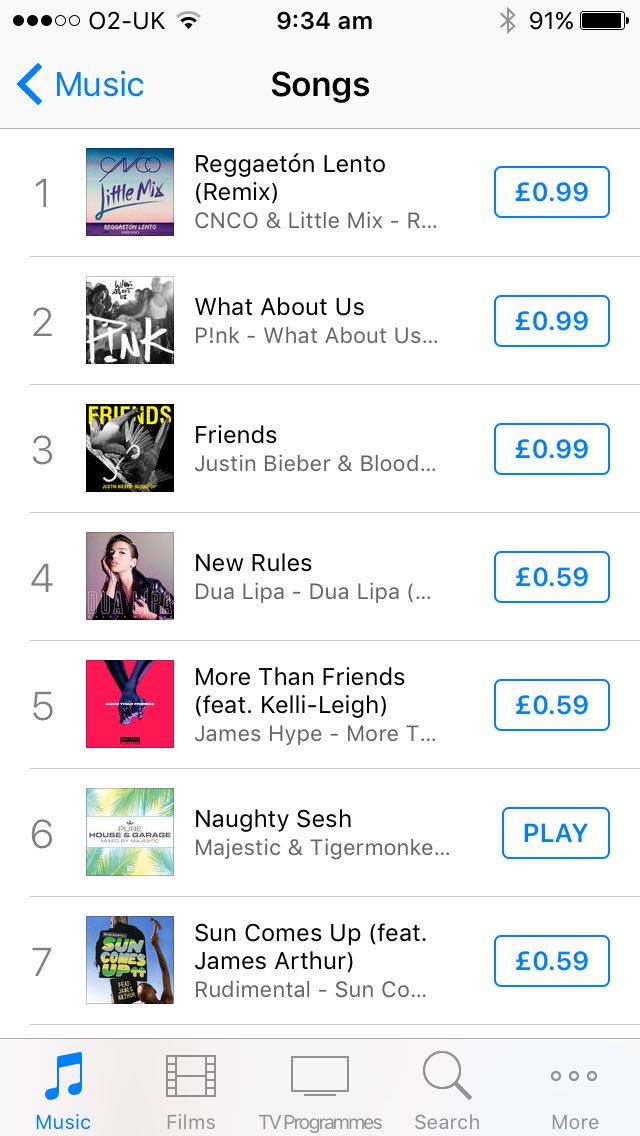 Smudga86's tweet photo. #NaughtySeshoniTunes @dapperlaughs 👍🏽 https://t.co/7ay0eGo12K