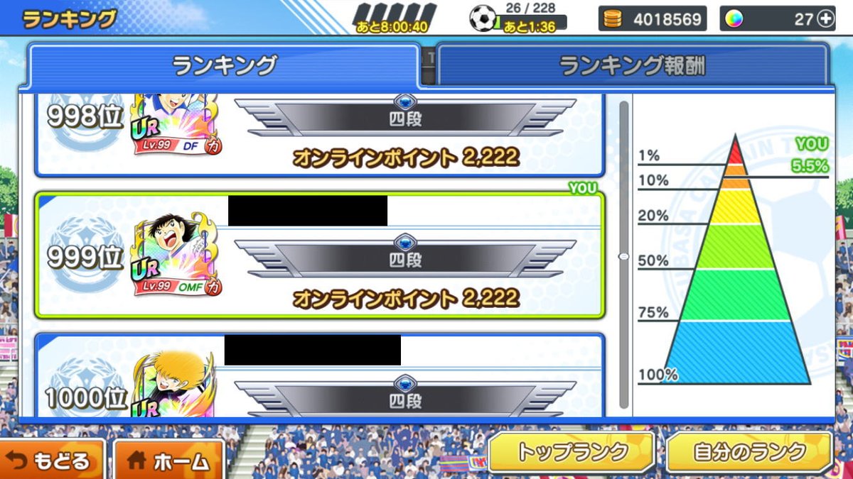 キャプテン 翼 たたかえ ドリーム チーム ランキング