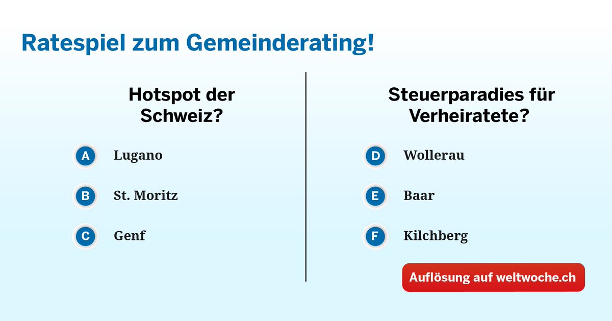 Weltwoche's tweet photo. Der etwas andere Blick auf das #Gemeinderating. Die Hotspots der Schweiz? Die Steuerparadiese für Verheiratete? https://t.co/AH2mHDWR95 https://t.co/2JmEfwxrjt