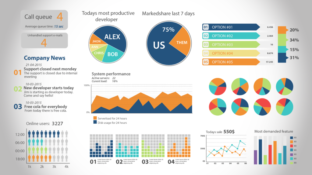Innovatorunit's tweet photo. How to #Create #Charts Using #JSF #PrimeFaces #Portlets for #Liferay7 CE https://t.co/8b7gkitqaq #java #coding #developer #javascript https://t.co/FN5CdMCjFc