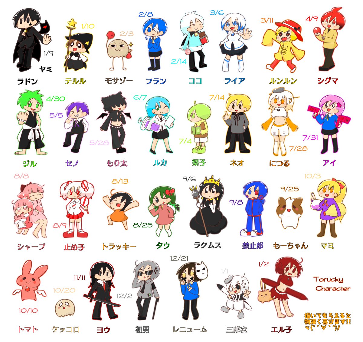 トラみー トラッキー No Twitter トラッキーのオリキャラ達ヾ ノ キャラの詳細 T Co Hfvoxtxafd トラキャラ診断 T Co Am8mydeqlm