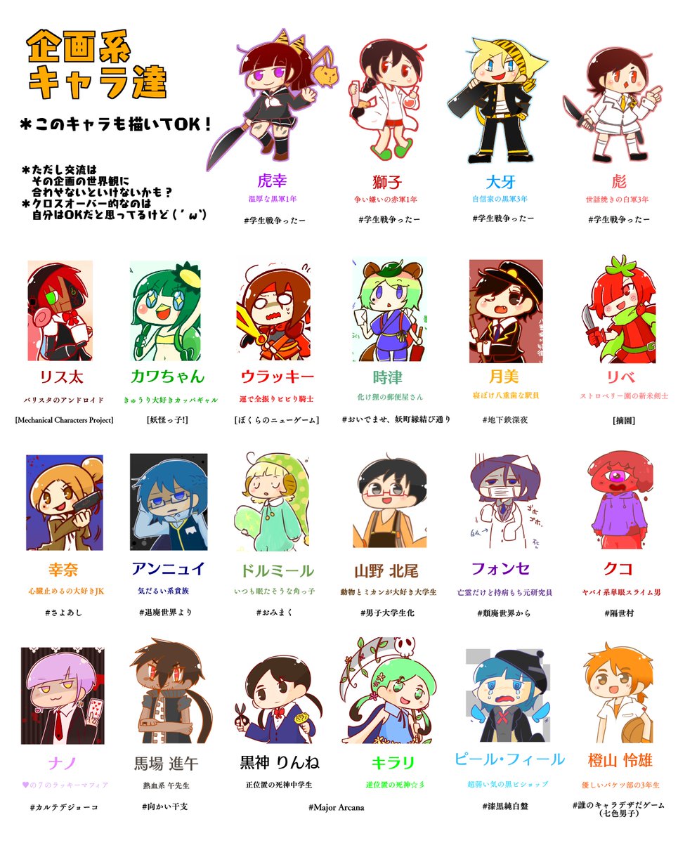 トラみー トラッキー No Twitter トラッキーのオリキャラ達ヾ ノ キャラの詳細 T Co Hfvoxtxafd トラキャラ診断 T Co Am8mydeqlm
