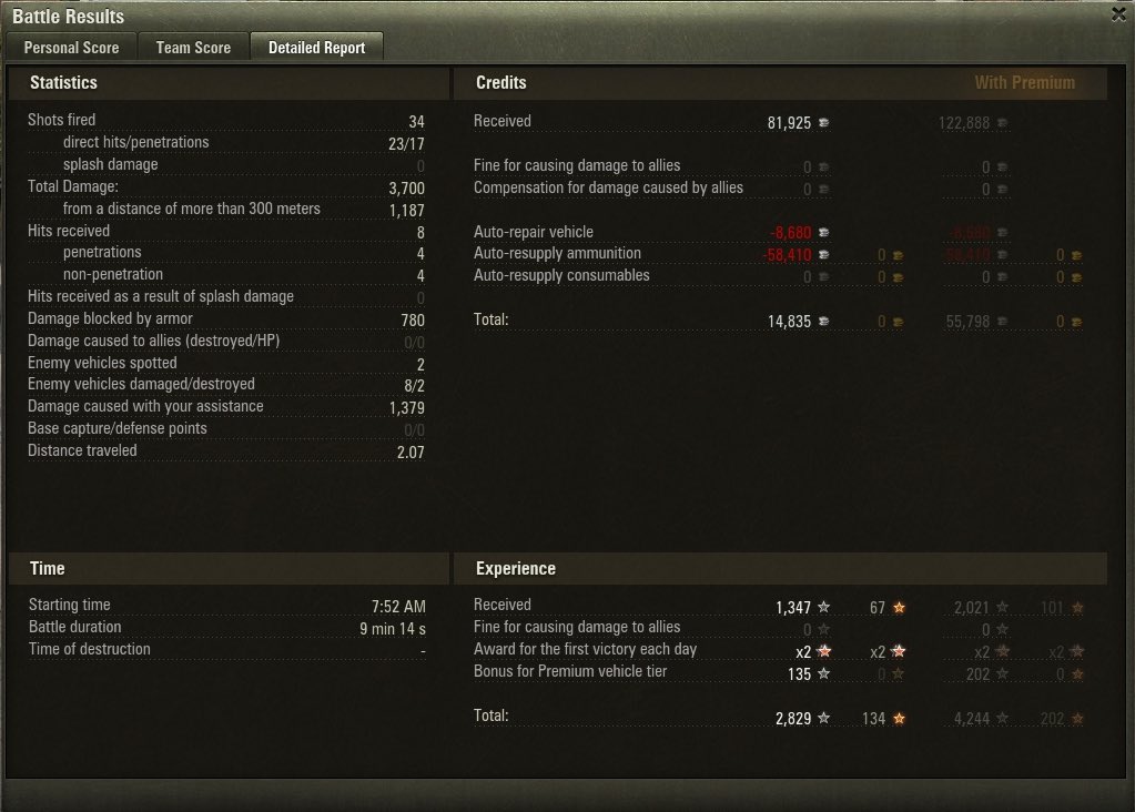 hawaiianhardbod's tweet photo. Finally! Guess I gotta be a wee bit less aggressive with this lag? #T26E4 #SuperPershing #worldoftanks https://t.co/OE3AOPQzce