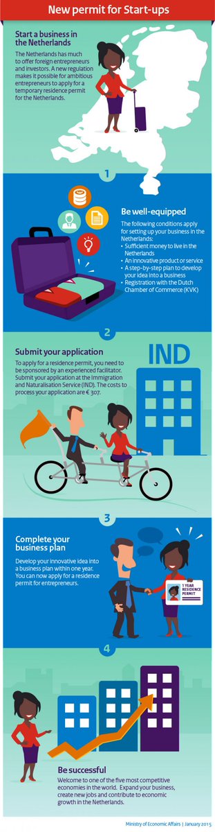 Crosspring's tweet image. Tech Startups from outside Europe can apply for a startup visa. Come and join us:-) english.rvo.nl/subsidies-prog… - english.rvo.nl/crosspring