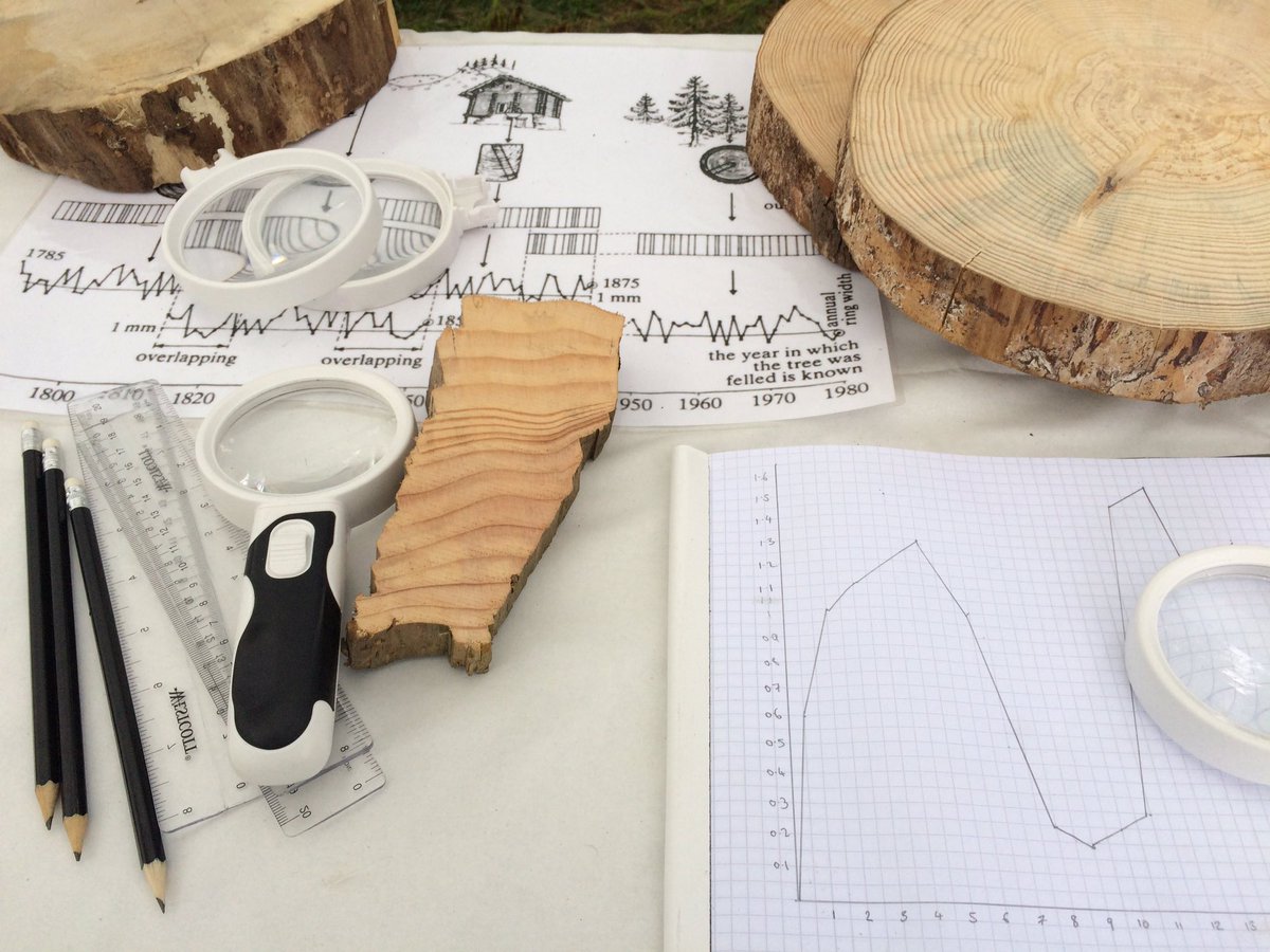aocarchaeology's tweet photo. Want to find out more about #DunDeardailDig? Check out our AOC tent at the Archaeology Festival @ Braveheart car park!
#FaceThePast https://t.co/jQMBsOdntJ