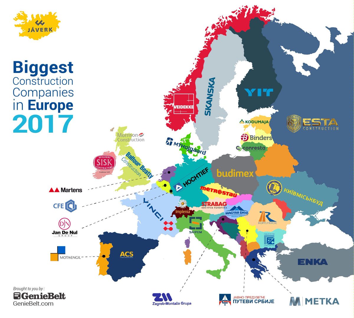 letsbuildcom's tweet image. 👷 🇪🇺 Do you know, what are the biggest #Construction #Companies in #Europe? #italyhttp://bit.ly/2tPkof2