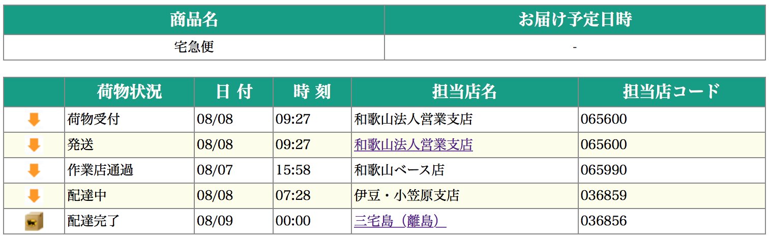 メルカリ面白ネタ募集企画 おみくじ追跡 例文買取センター運営 東京都の三宅島に宅急便で荷物を送ると追跡結果にはヤマト運輸の営業所ではなく島 三宅島 離島 と表示されます そしてit化が遅れているのか配達完了時刻は深夜0時で固定です