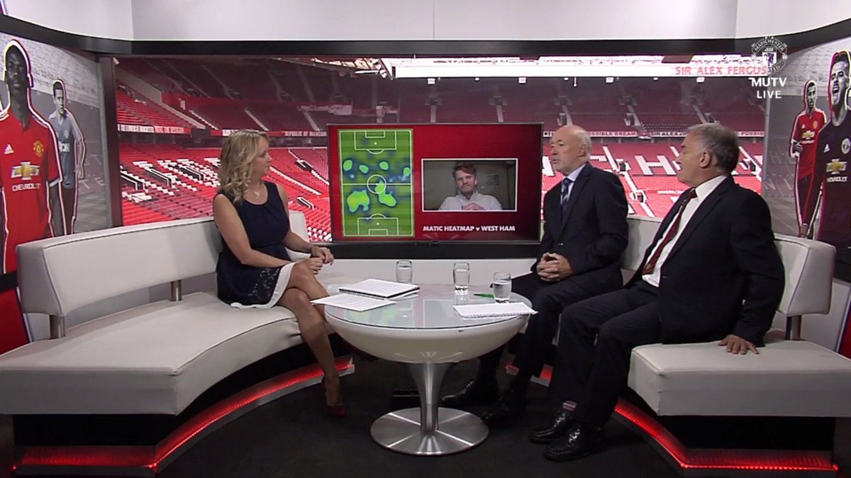 StatmanDave's tweet photo. Just made my debut on MUTV. #MUFC 😎😎😎 https://t.co/5obWhd4dg3