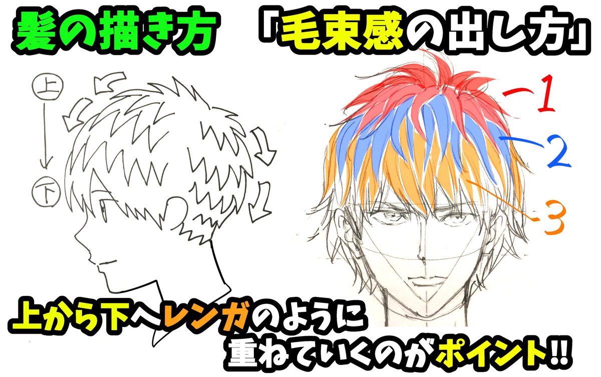 吉村拓也 イラスト講座 顔がヘタすぎて上達しない人へ ブログ書きました イラスト初心者ほど一気に上達する 絵の練習法 顔の描き方 T Co Azxbb5vz7o 顔が描けない人 は読んでみてね 吉村拓也 イラスト講座 顔がヘタすぎて上達しない人へ ブログ書きました イラスト初心者ほど一気に上達する 絵の練習法 顔の描き方 T Co Azxbb5vz7o 顔が描けない人 は読んでみてね