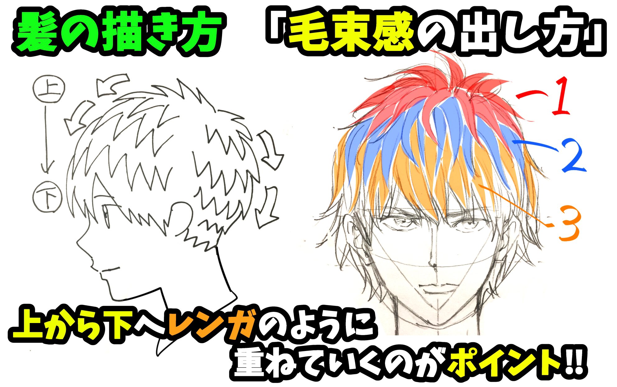 吉村拓也 イラスト講座 顔がヘタすぎて上達しない人へ ブログ書きました イラスト初心者ほど一気に上達する 絵の練習法 顔の描き方 T Co Azxbb5vz7o 顔が描けない人 は読んでみてね T Co Rdtzdhs2cx Twitter