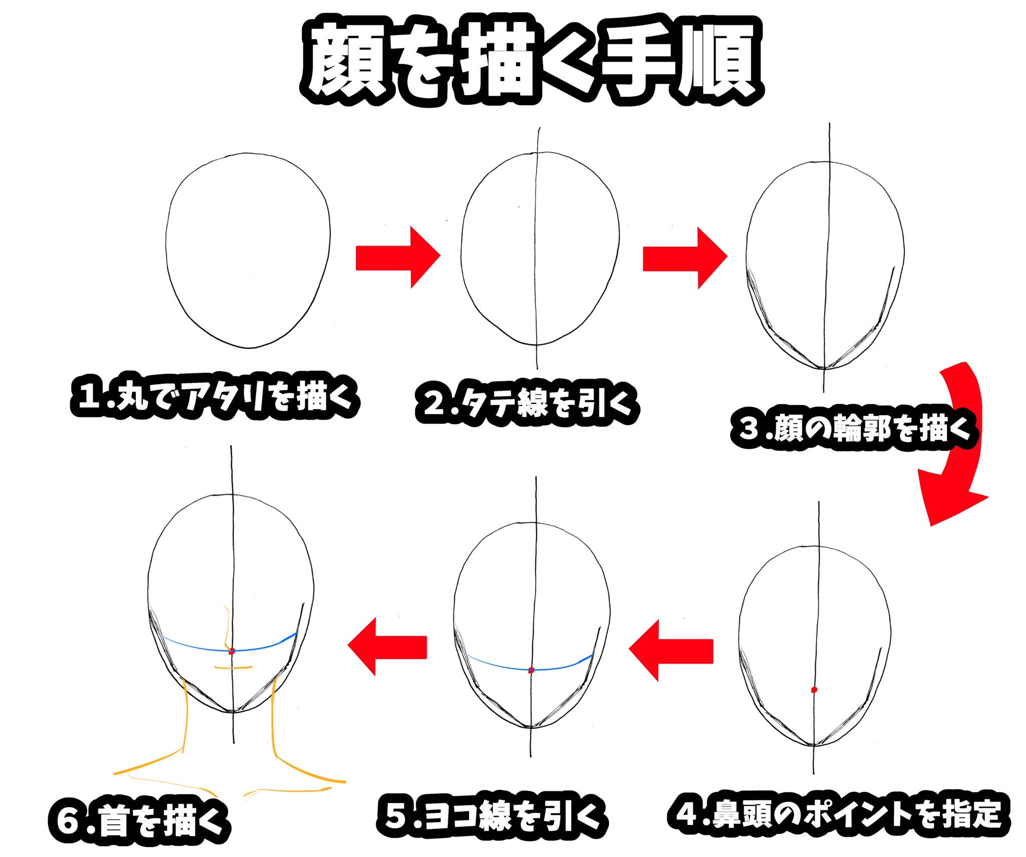 吉村拓也 イラスト講座 Sur Twitter ブログ書きました ラスト再掲 イラスト初心者ほど一気に上達する 顔の描き方 ブログ T Co Azxbb5vz7o 顔のアタリ から 髪型の描き方 まで かなり簡単に解説してます お時間あれば保存して読んで