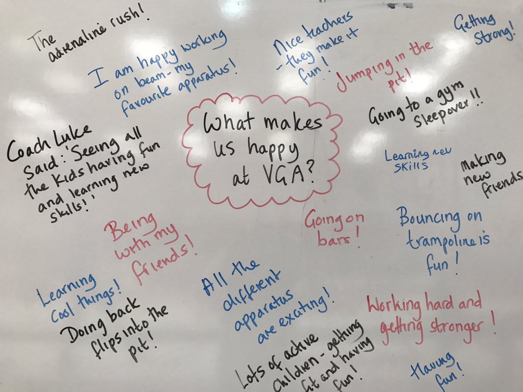 VGAGymnastics's tweet photo. @KathrynCopeWG @sc_gymnastics @WelshGymnastics @LeadersWg @phoenixdgc @allstarsgym1 @BedwasGymClub @FGCCardiff @BangorGym @YMGymnastics This is what everyone had to say this morning! https://t.co/4a4BDkkk49