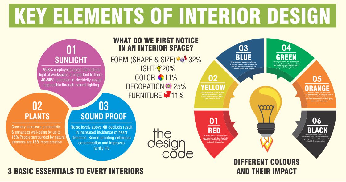 designcodee tweet picture