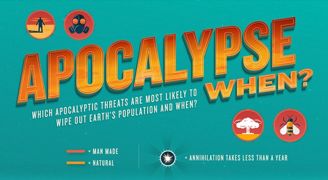 BBC's tweet photo. ☄ It's #ApocalypseWeek! Celebrate your impending doom by speculating on all the ways we might meet our demise. https://t.co/CmjJLf9nv8 https://t.co/qTeJyxHJnM