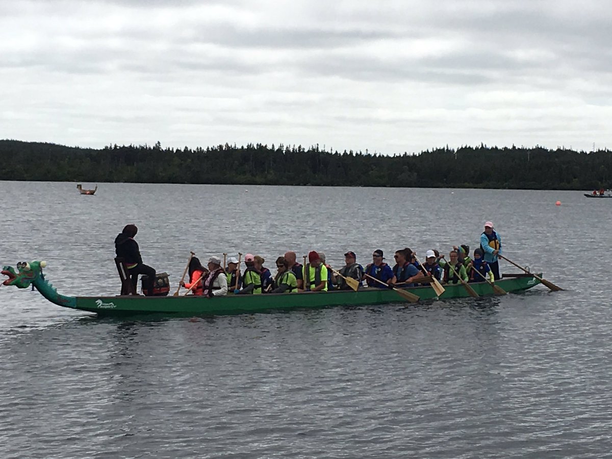 MyLittleFires's tweet photo. Great showing for the @marineinstitute #SurgingWaves in their second race in @AvalonDragons #PaddleInParadise @townofparadise https://t.co/IitNCV1NC5