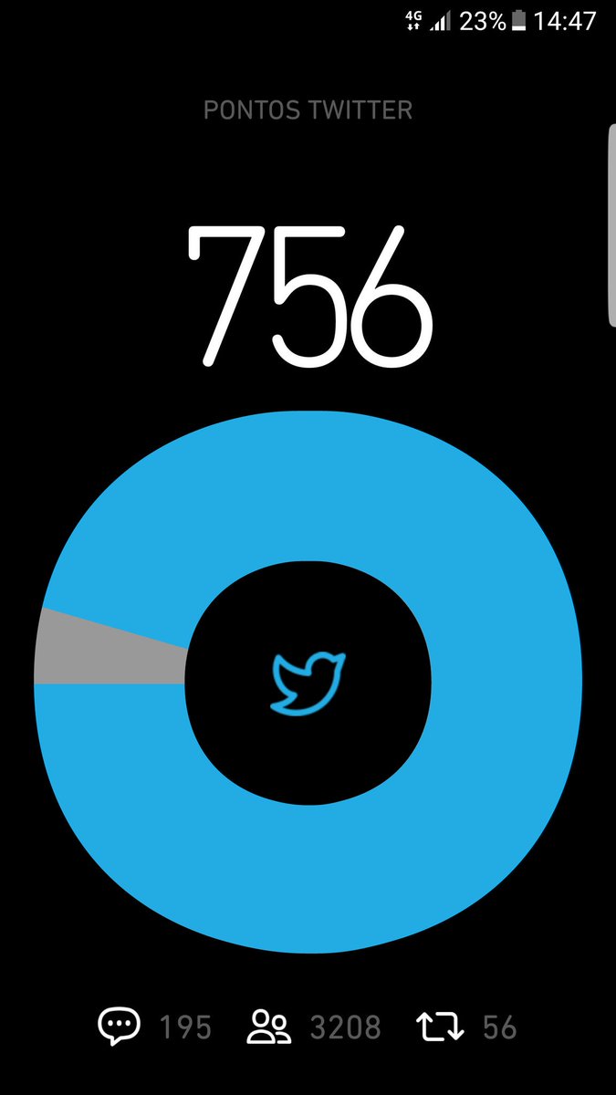 Boa tarde Betas!!
Quase lá...

#geekmigus

<a href="/Marcinhoflor/">Marcio flor #TimBeta</a> <a href="/gibsonlemosfn/">GibsonLemos</a> <a href="/Jose18Nilton/">Jose Nilton Santos</a> <a href="/JoelCavalcant77/">Joel  Cavalcante</a> <a href="/Zack_Snyders/">Zack Snyder  🇧🇷🇮🇱🇺🇲 ✠‏ 🐸@ZackSyders</a> <a href="/JujuhOliveira5/">Jujuh</a>