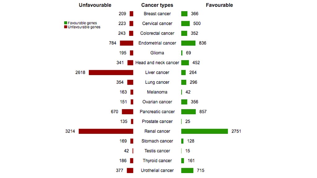 download evaluating climate