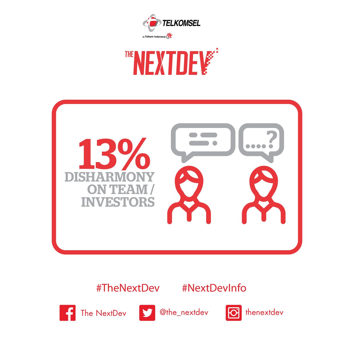 NextDev_id's tweet photo. #NextDevInfo menurut  https://t.co/QzuiQNQsT8 ini 4 dari 20 faktor kegagalan startups , simak &amp; pelajari buat pengembangan startup kalian. https://t.co/wNOPFQdK7G