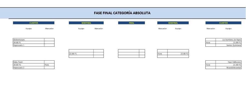 arroyocb's tweet photo. Cruces de la categoria absoluta y repesca https://t.co/sd9n9vVTqH
