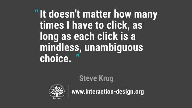 The Daily Design Quote: interaction-design.org