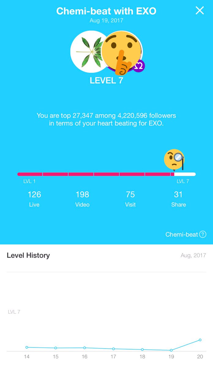 naver vlive app im level 7 it says i have no ranking or level chemi beat naver vlive app im level 7 it says i have no ranking or level chemi beat