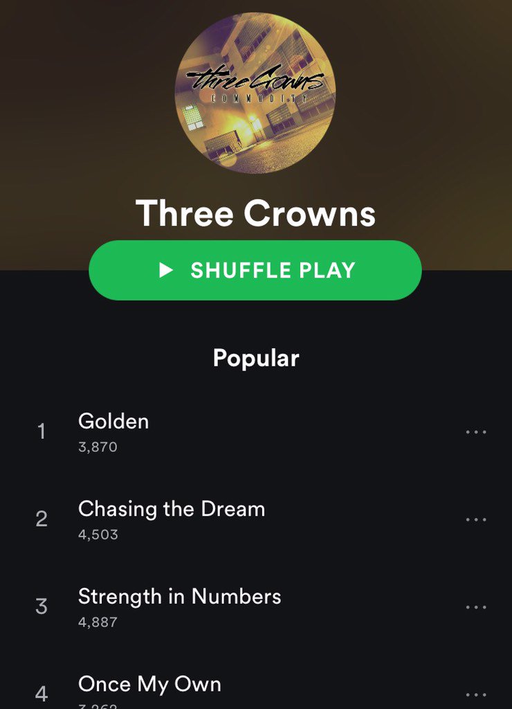 Did you know our entire discography is on Spotify?