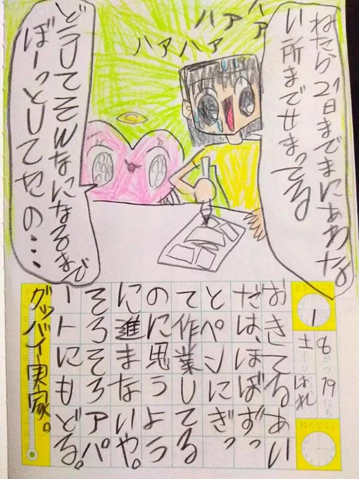 ミンティアたべてがんばる❢❢ 