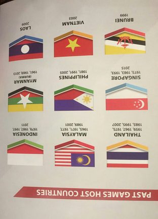 MafiaWasit's tweet photo. Dah ya, biar hanya bendera kita saja yg bener. Yg lainnya gua balik seMUa.

Yg ga terima silahkan ngadu ke Mbah Dwi biar dibawa ke Komdis https://t.co/RvEK6z6rru