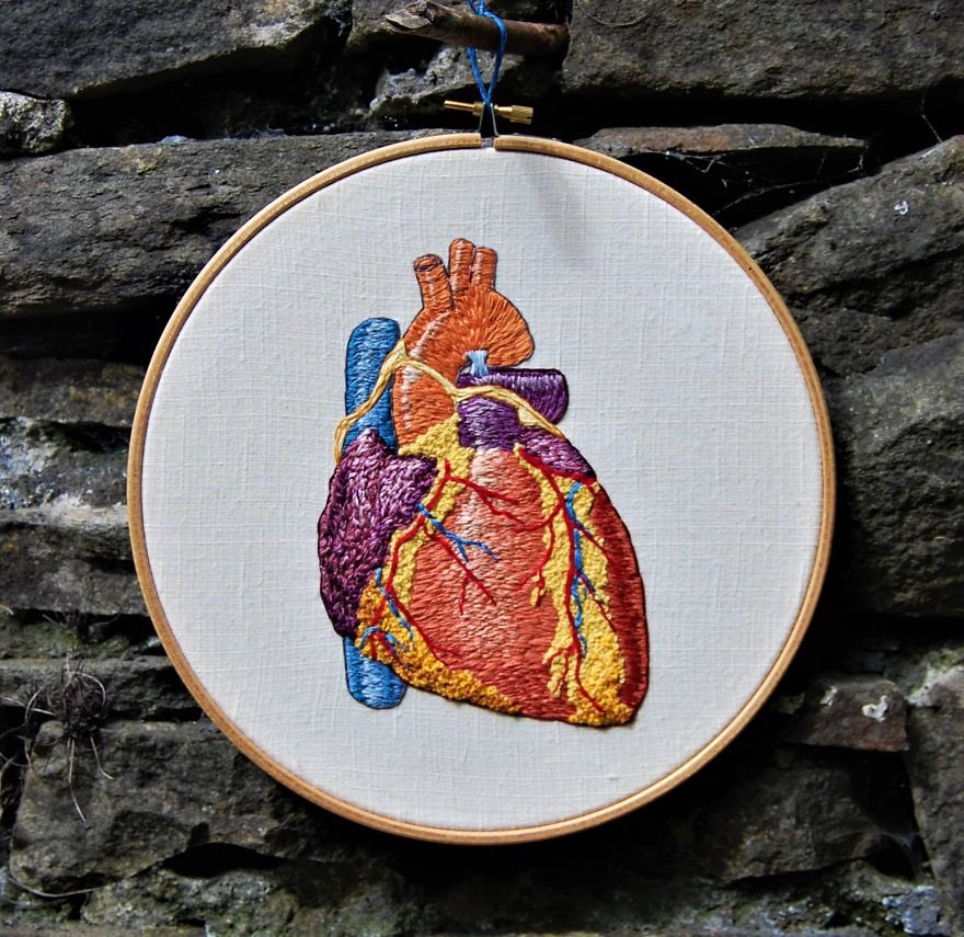 OrderGoodDeath's tweet image. 'I Started Creating Anatomical Embroidery After I Had An Extensive Facial Surgery'

boredpanda.com/extensive-faci…