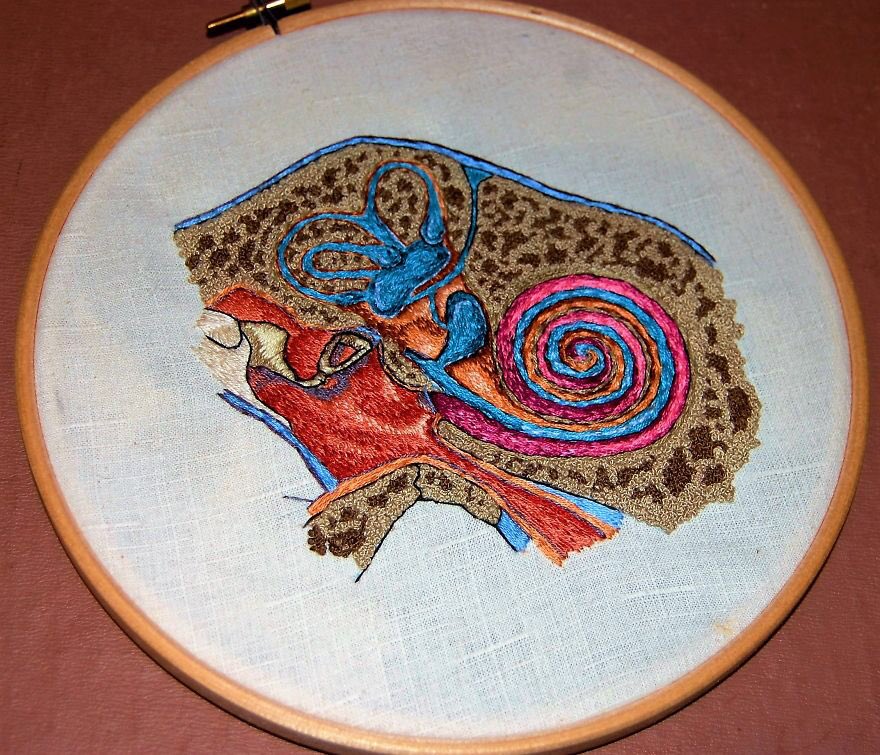 OrderGoodDeath's tweet image. 'I Started Creating Anatomical Embroidery After I Had An Extensive Facial Surgery'

boredpanda.com/extensive-faci…