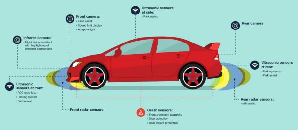 kollerhead's tweet image. #CANProtocol
#CAN
#ControllerAreaNetwork
#DoS
Critical vulnerability let #hackers #hack
#moderncars
#safetysystem
hackread.com/critical-vulne…