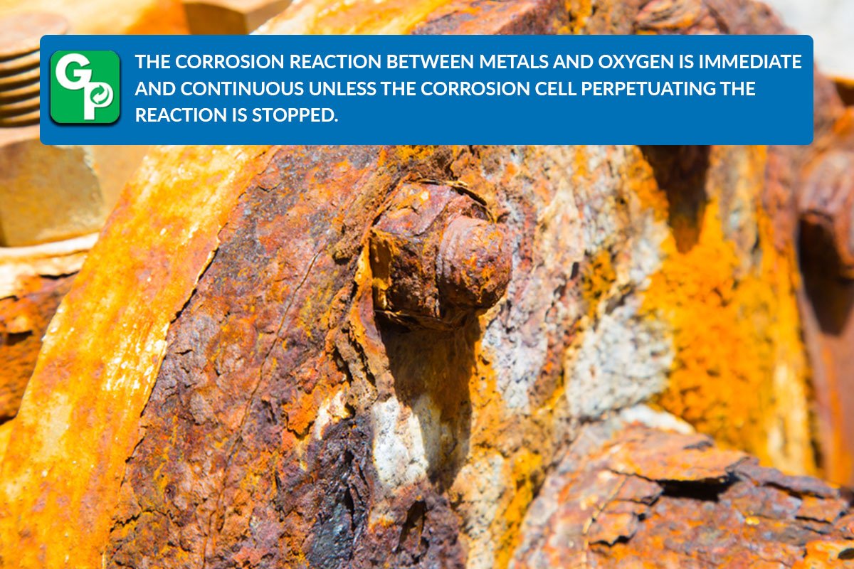 GreenPackaging's tweet image. Did you know that the #corrosion process is #immediate?