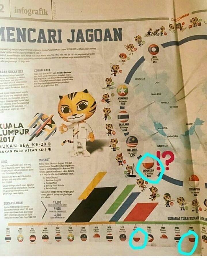 Angelish__'s tweet photo. You guys really need to learn how to respect #ShameOnYouMalaysia https://t.co/Tf40JTjqyJ