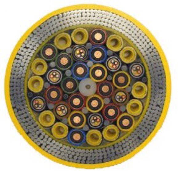 ValaAfshar's tweet image. Cross-section of undersea power cables