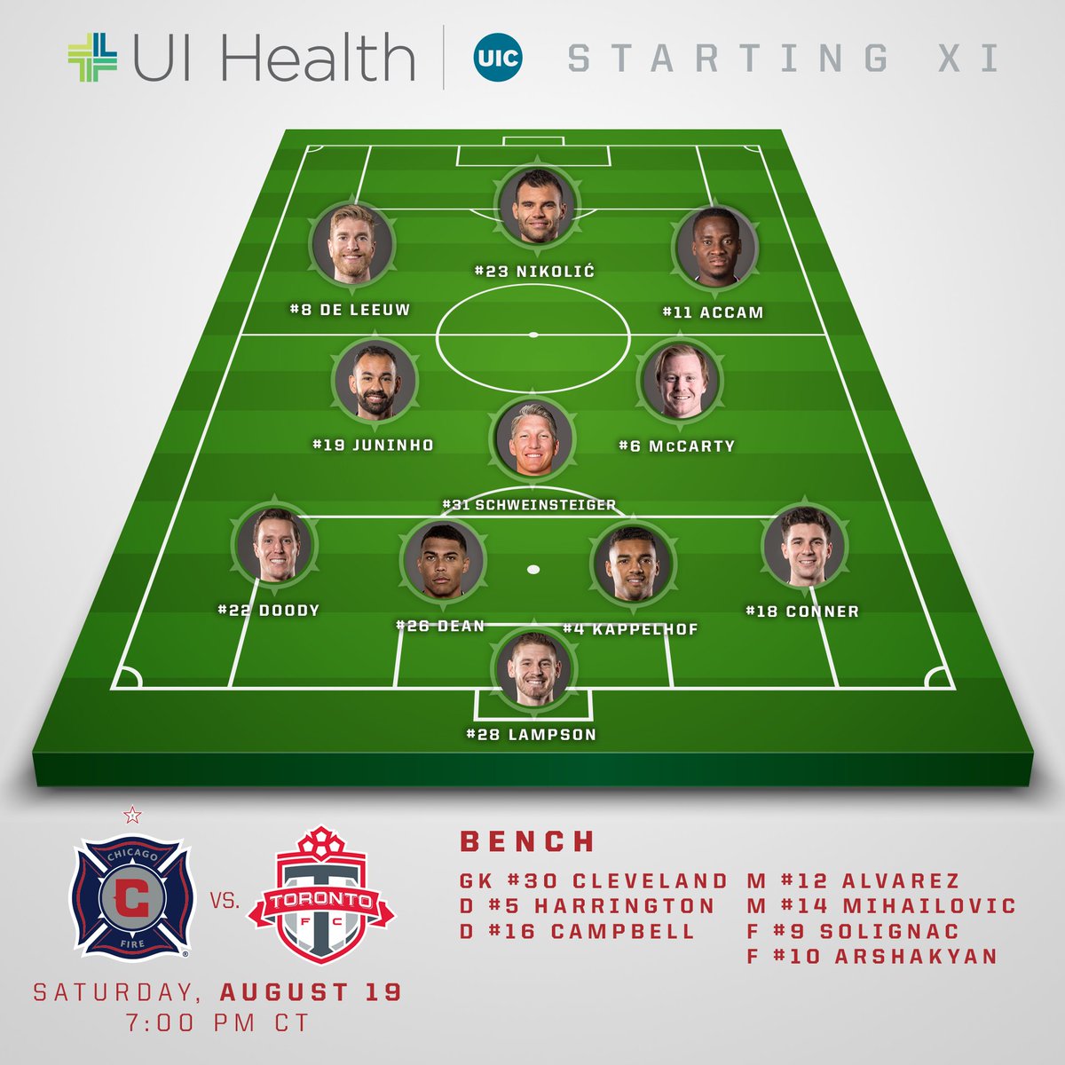 Here's our Starting XI and bench pres. by @UIHealth 💪  Coverage of #CHIvTOR begins at 6:30pmCT on @CSNChicago! #cf97 https://t.co/8VyWSS00Qx