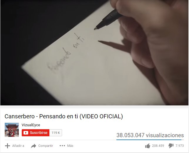 BrennerABarrios's tweet photo. Vamos a solucionar esto como personas civilizadas.

RT: Pensando en ti.
FAV: Relación. https://t.co/Qs8R5oOFo9