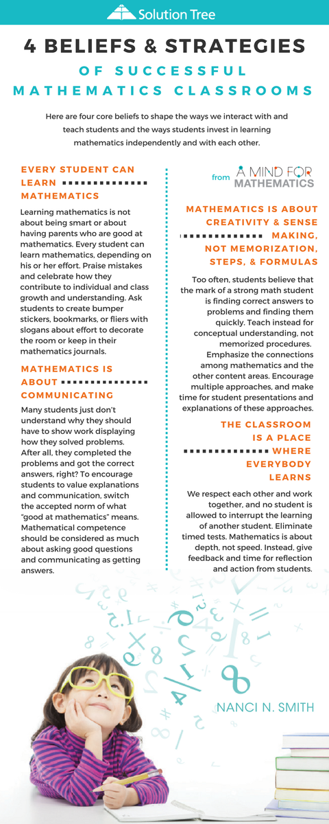 SolutionTree's tweet photo. To help your students understand everyone can learn math, here are strategies of successful math classrooms! https://t.co/NwSiJSHJbl #edchat https://t.co/tRgSCFQLSI