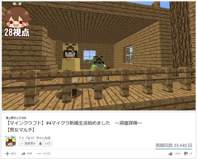 ２８ ふたば マイクラ隠居おじさんさん の人気ツイート 2 Whotwi グラフィカルtwitter分析