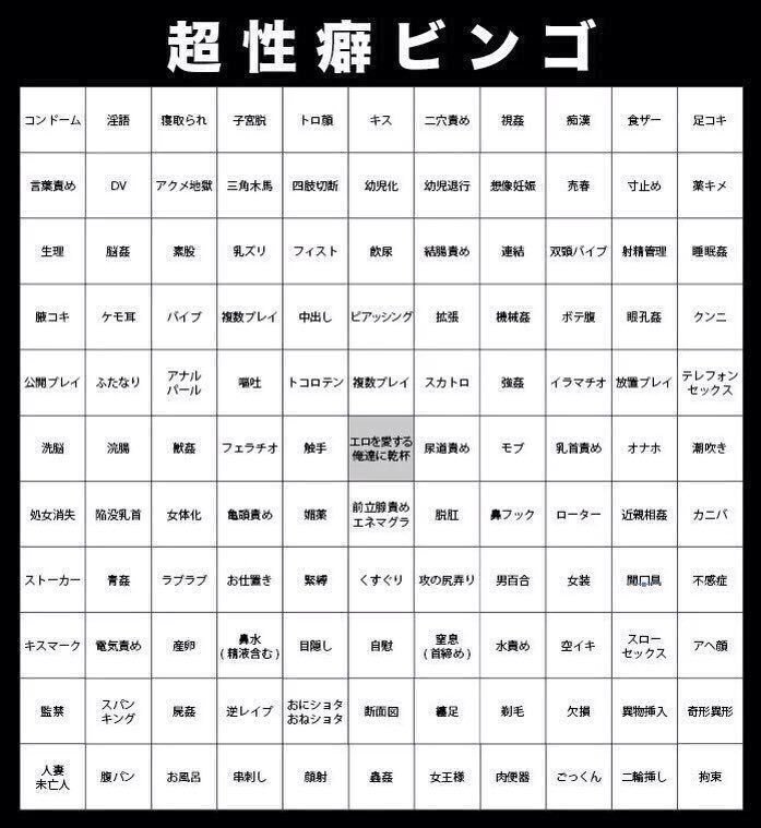 List of sexual terms and fetishes : LearnJapanese