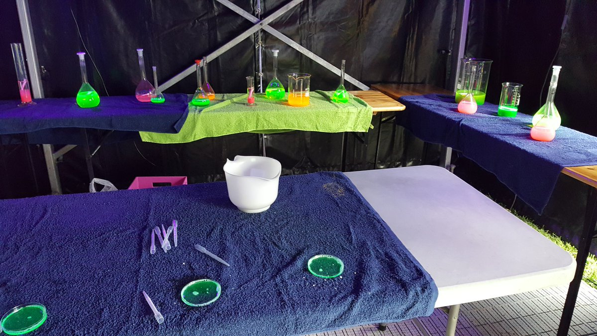 timzog's tweet image. Here we go with some food science... #huttfoodlab