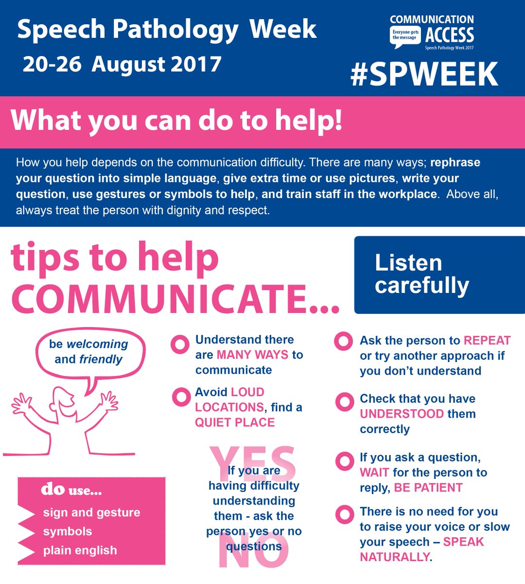 What Is Speech Pathology >> Speech Pathology Aus Speechpathaus Twitter What Is Speech Pathology >> Speech Pathology Aus Speechpathaus Twitter