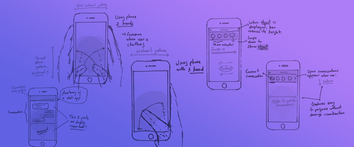 teamloddi's tweet photo. The ‘what, when and how’ of interactive prototyping https://t.co/6DNKpbAct1 https://t.co/Ob1YZQpbvw