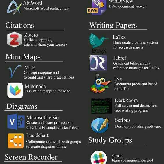 huszhrn_'s tweet photo. untuk student,ni antara software yg korg patut ada untuk tolong study korang.spread this 😊 (1) https://t.co/yVNRauFhT9