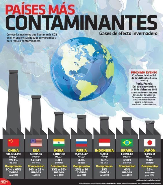Ecogranjero tweet picture