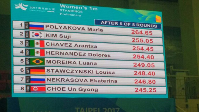 Ver imagen en Twitter