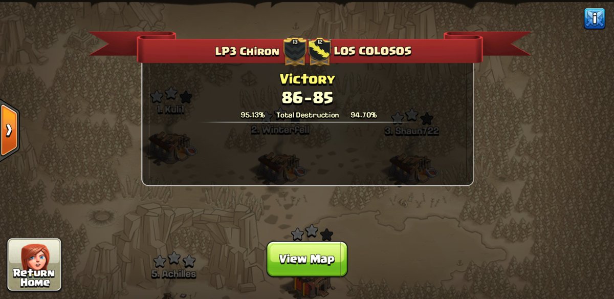 LP3CHIRON's tweet photo. A rather close war but here comes the first win of the season!! https://t.co/UzAMSCozO0